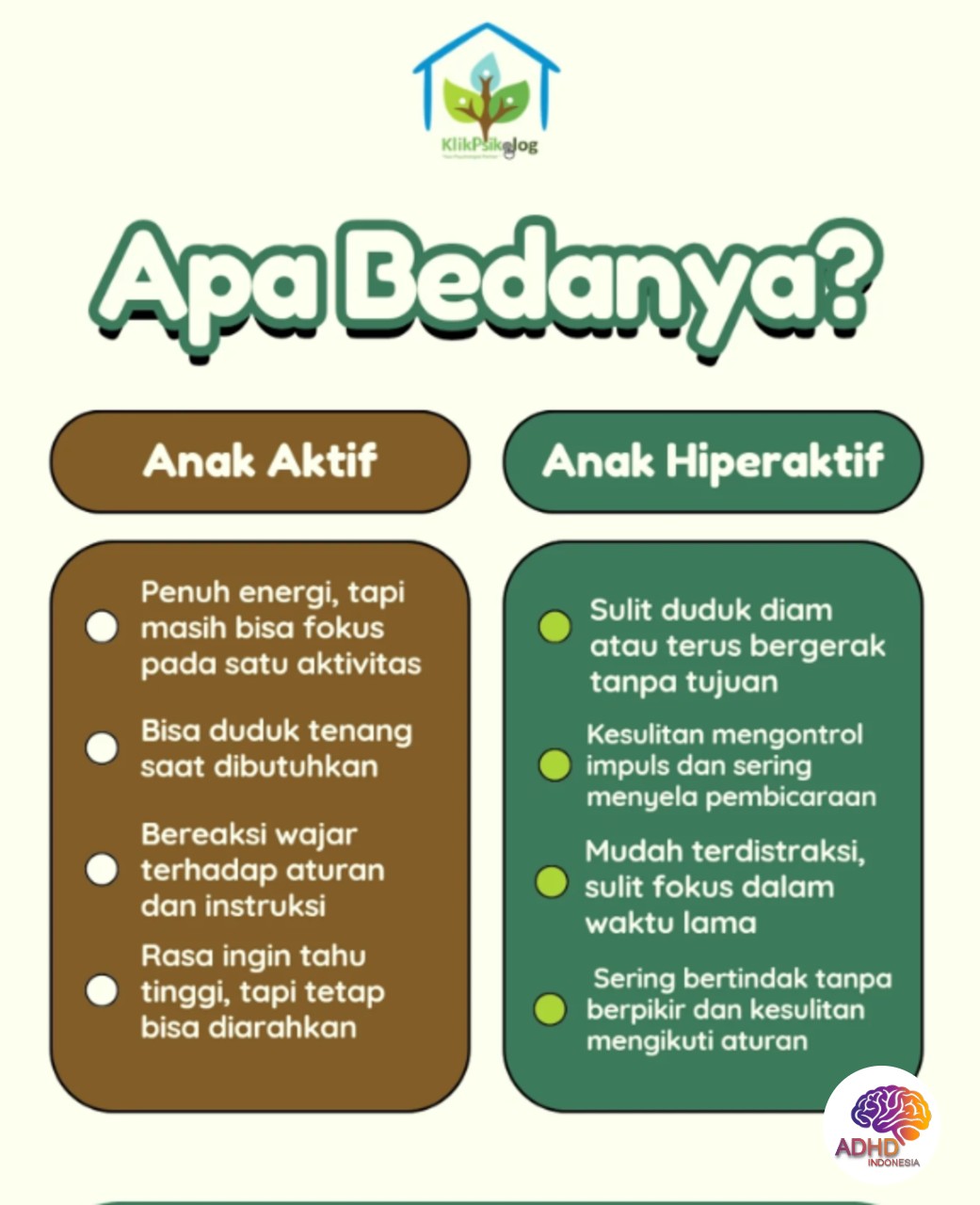 Perbedaan Anak Aktif dan ADHD yang Perlu Dipahami di Kabupaten Timor Tengah Utara